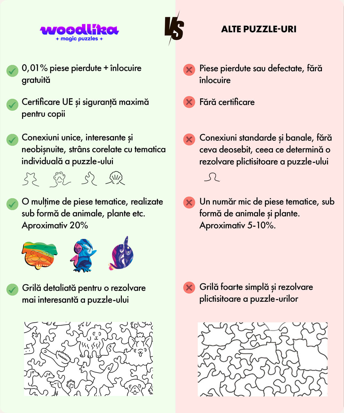 Căţeluş fericit