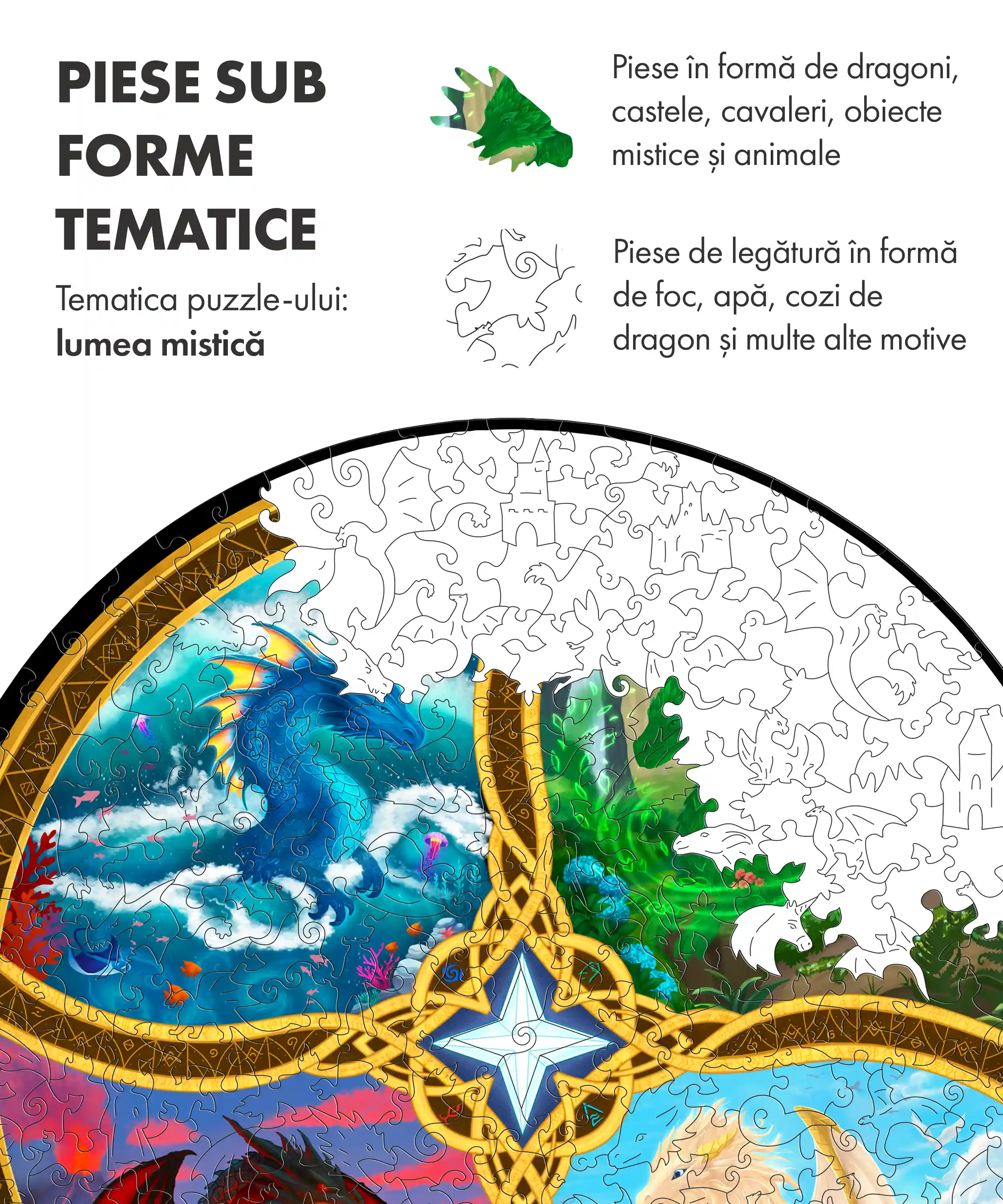 Dragonii celor patru elemente