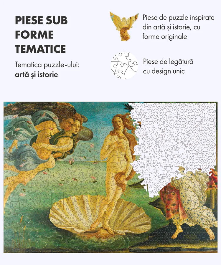 La nascita di Venere - Sandro Botticelli